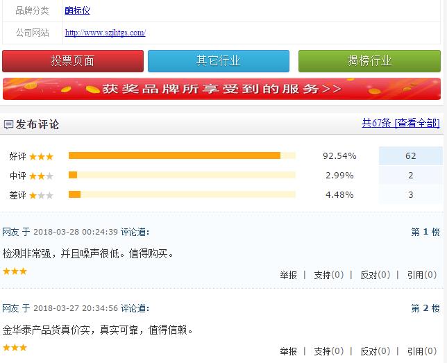 酶標(biāo)儀排名